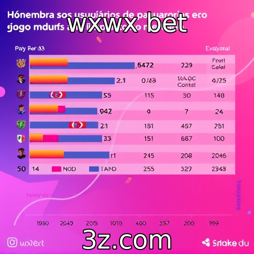 Números de usuários ativos em plataformas de jogo